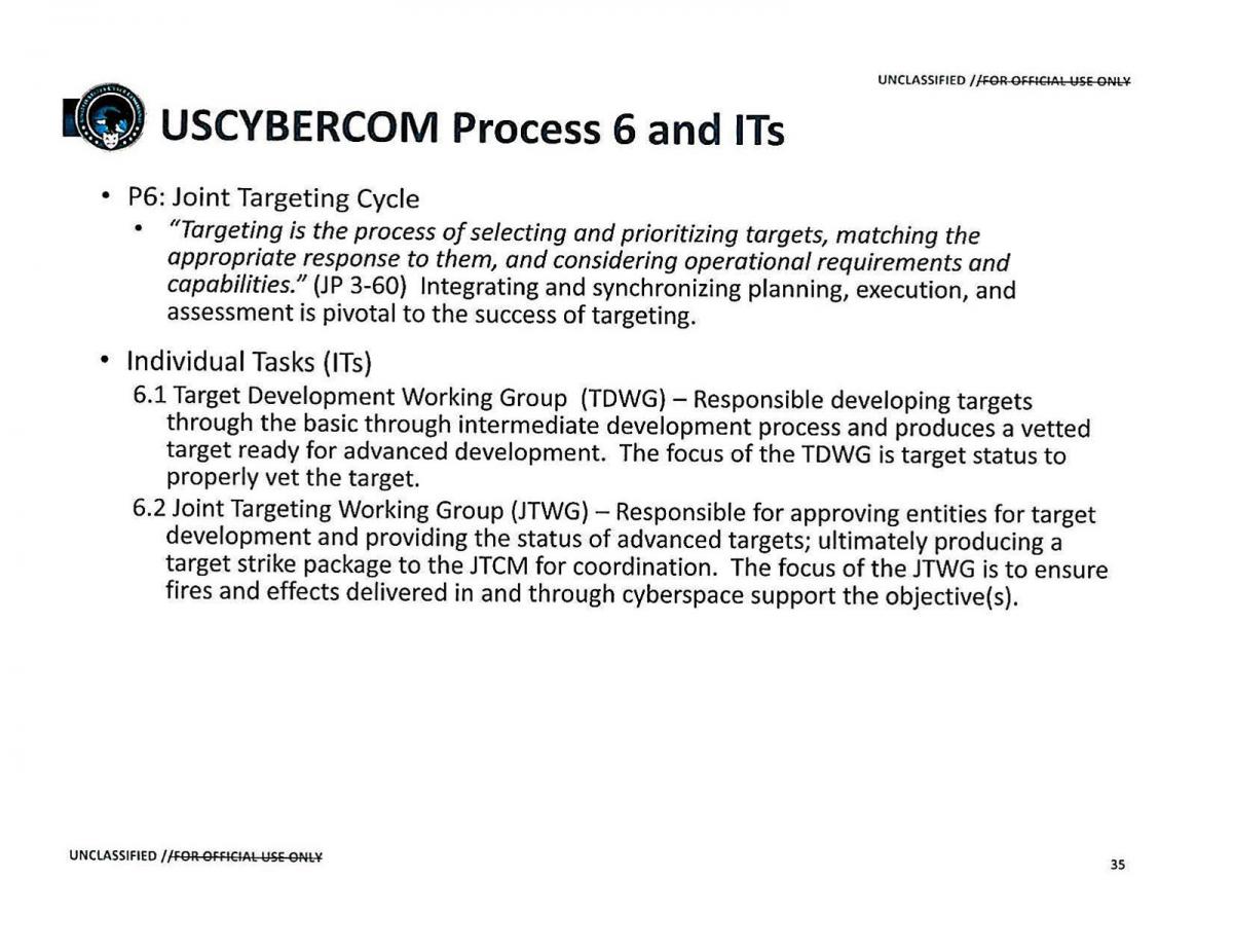 USCYBERCOM process 6