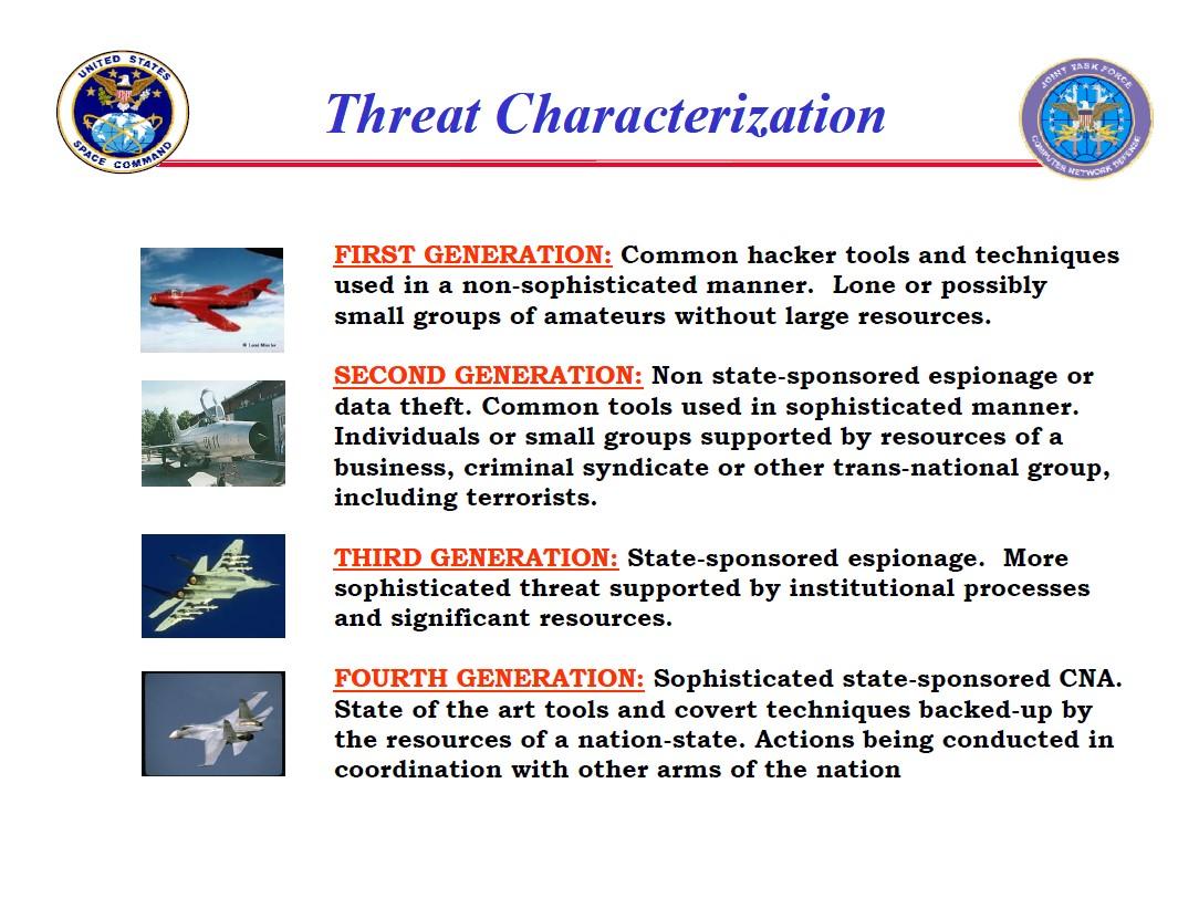Threat Characterization