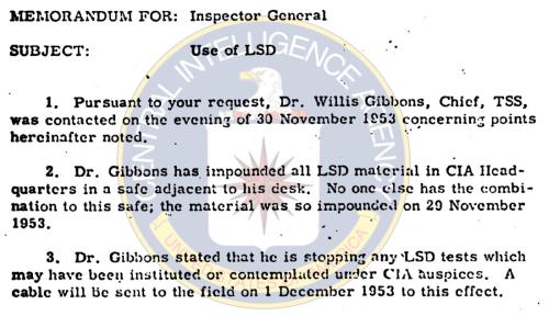 Use of LSD