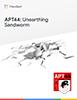 	Mandiant: APT44 - Unearthing Sandworm
